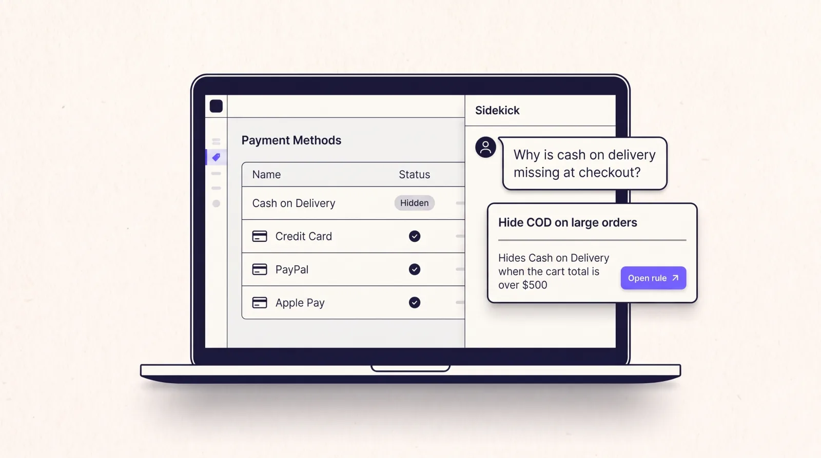 A laptop showing the Shopify admin with Sidekick explaining that a rule hides Cash on Delivery on large orders
