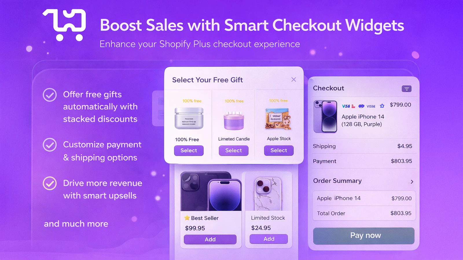 Smart Checkout Widgets overview for Shopify Plus checkout